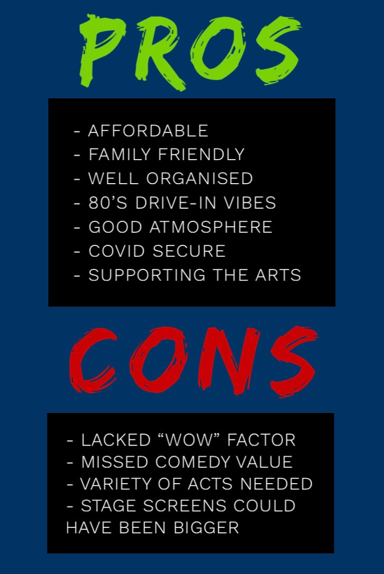 Pros: affordable, family friendly, well organised, good atmosphere, supporting the arts. Cons: lacked variety, comedy and wow factor